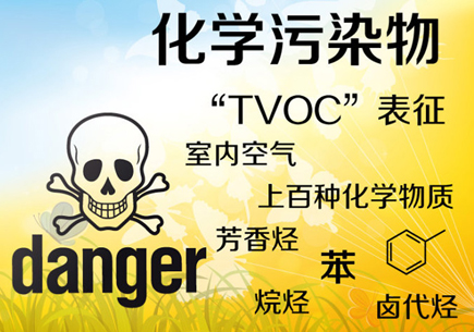 甲醛，你真的了解了嗎？