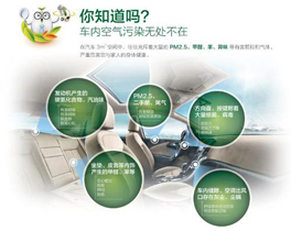 一車藏百毒，關(guān)心車內(nèi)室內(nèi)空氣治理